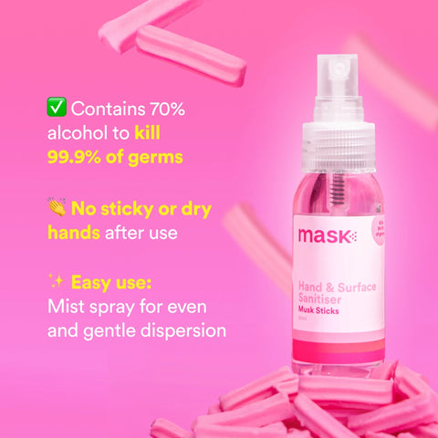 Spend $30, Get A FREE Musk Sticks Air Freshener + Hand Sanitiser!