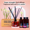 Reed Diffuser Set| Buy Reed Diffuser Online – Mask Co