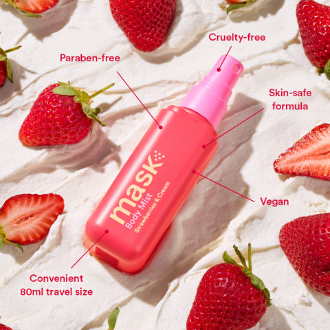 Body Mist