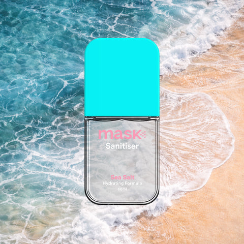 1x Hand Sanitiser (60ml) - $10