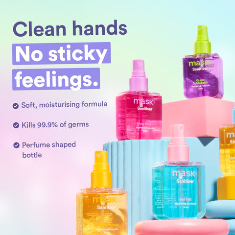 Hand Sanitisers (60ml)
