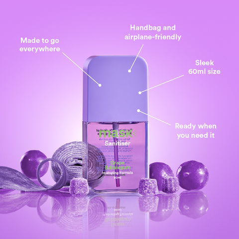Hand Sanitisers (60ml)