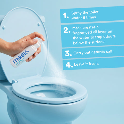 Toilet Sprays